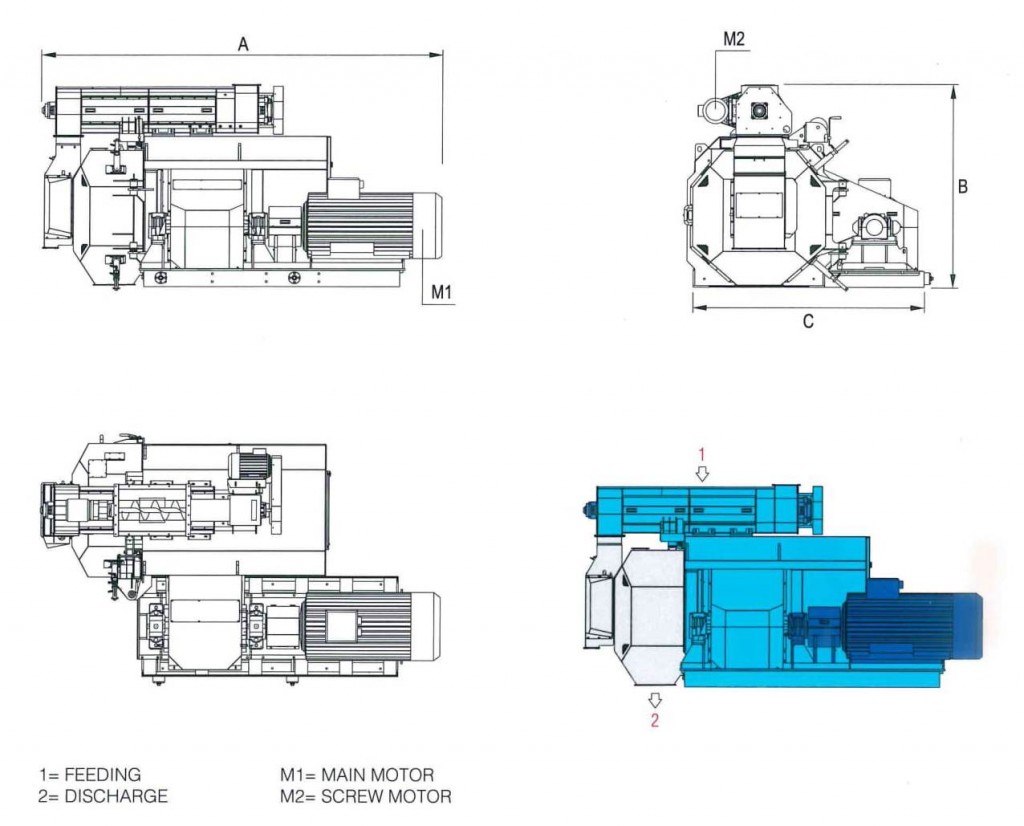 dimensioning pellet mill